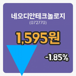 [네오디안테크놀로지주가] 28일 이시각 현재  1,595원
