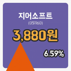 [지어소프트주가] 4일 이시각 현재  3,880원