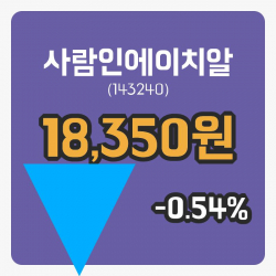 [사람인에이치알주가] 4일 이시각 현재  18,350원