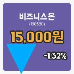 [비즈니스온주가] 13시 59분 현재 15,000원