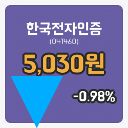 [한국전자인증주가] 11시 40분 현재 5,030원