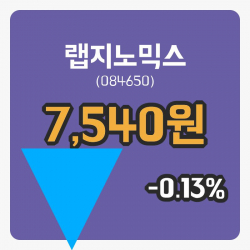 [랩지노믹스주가] 12일 이시각 현재  7,540원