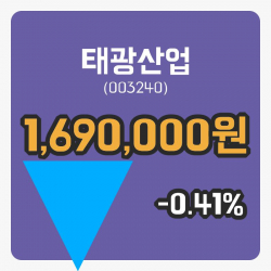 [태광산업주가] 21일 10시 31분 현재 1,690,000원