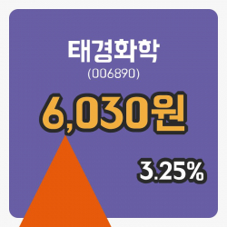 [태경화학주가] 27일 이시각 현재  6,030원