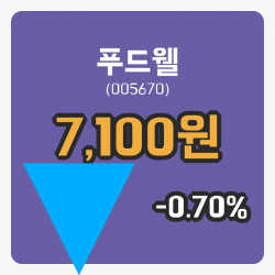 [푸드웰주가] 27일 이시각 현재  7,100원