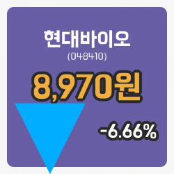 [현대바이오주가] 29일 이시각 현재  8,970원
