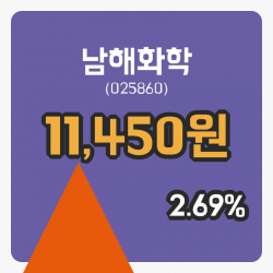 [남해화학주가] 1일 이시각 현재  11,450원