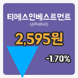 [티에스인베스트먼트주가] 3일 이시각 현재  2,595원
