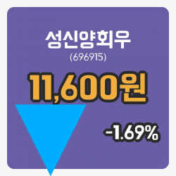 [성신양회우주가] 4일 이시각 현재  11,600원