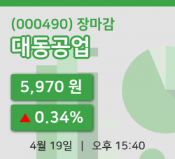 국내증시마감대동공업 19일 5,970원 마감그래프종합분석
