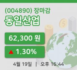 마감증시보고동일산업 19일 62,300원 장 마쳐주식차트종합