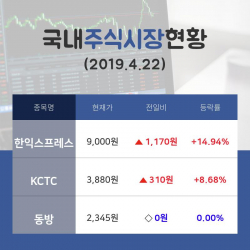 [국내증시브리핑] 물류 테마주 한익스프레스  14시 현재 9,000원 기록중