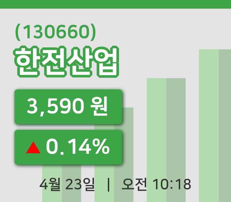 [한전산업주가] 10시 18분 현재 3,590원