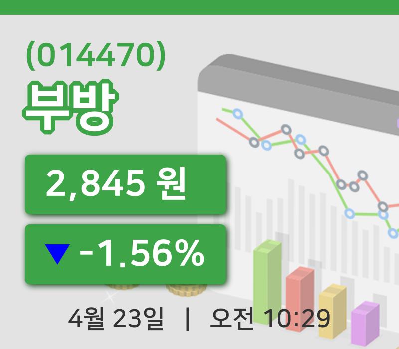 [부방주가] 10시 29분 현재 2,845원