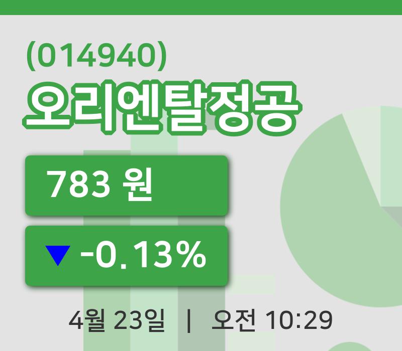 [오리엔탈정공주가] 23일 이시각 현재  783원