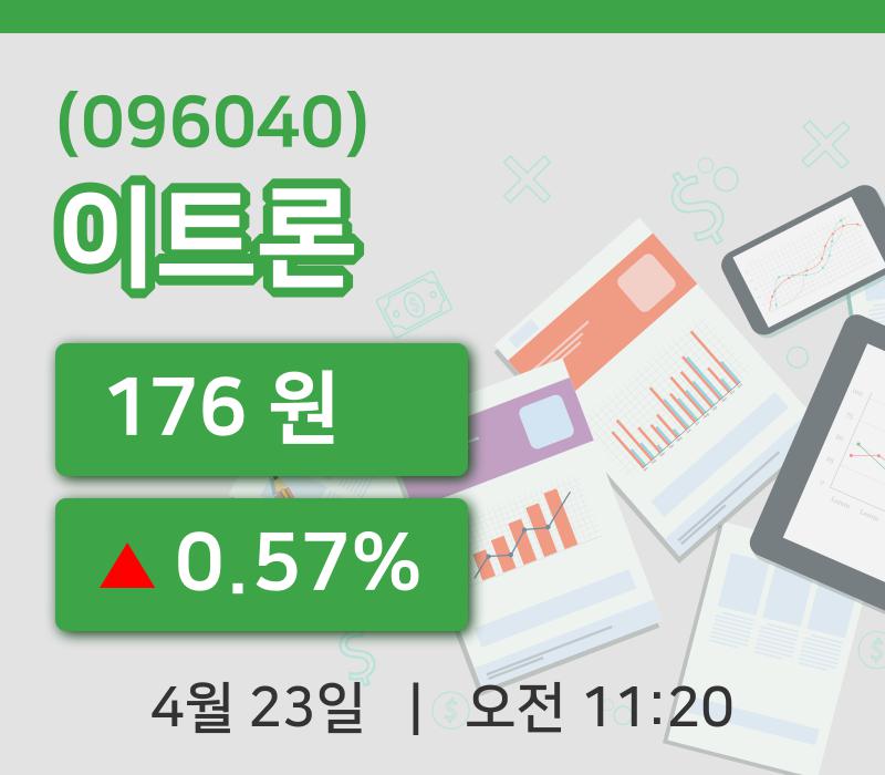 [이트론주가] 11시 20분 현재 176원