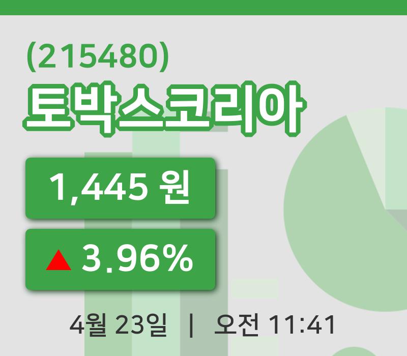 [토박스코리아주가] 23일 11시 41분 현재 1,445원