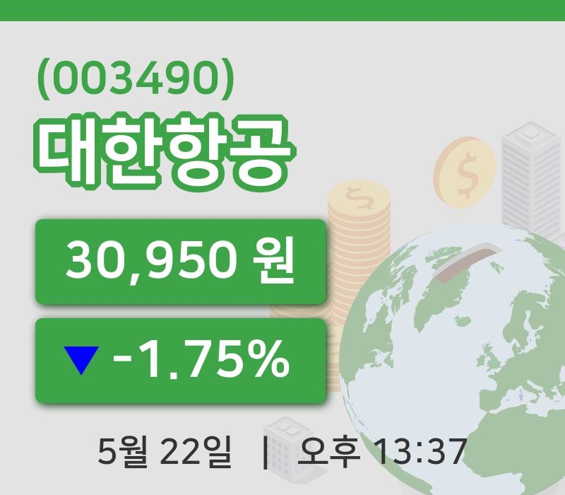 [대한항공주가] 22일 13시 37분 현재 30,950원