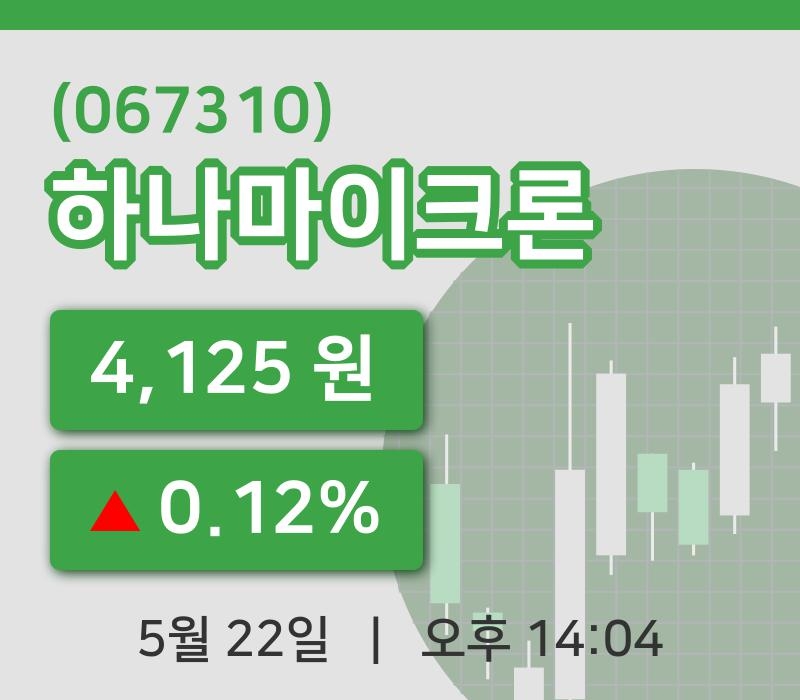 [하나마이크론주가] 14시 04분 현재 4,125원