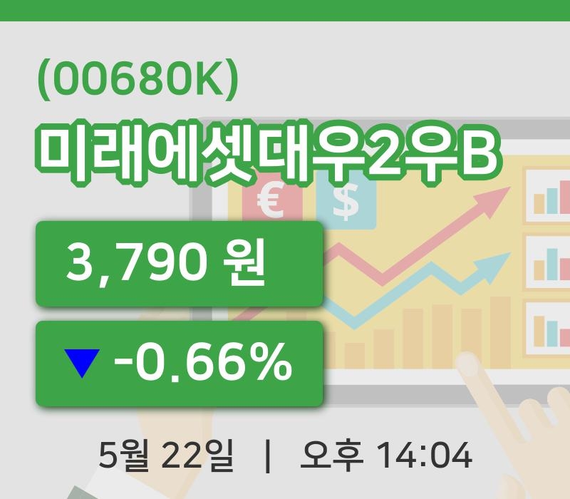 [미래에셋대우2우B주가] 22일 14시 04분 현재 3,790원