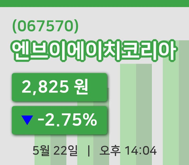 [엔브이에이치코리아주가] 22일 14시 04분 현재 2,825원