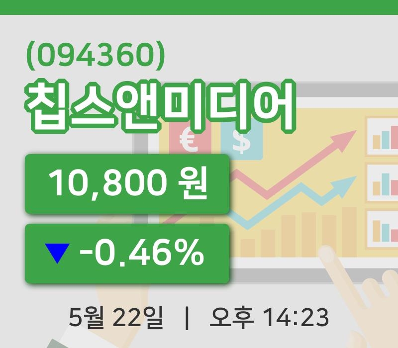 [칩스앤미디어주가] 22일 이시각 현재  10,800원