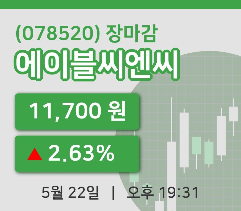 마감증시보고에이블씨엔씨 22일 11,700원 마감그래프복습하기  