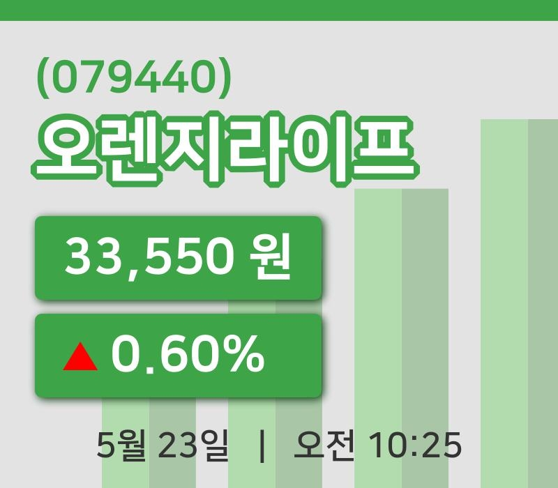 [오렌지라이프주가] 10시 25분 현재 33,550원
