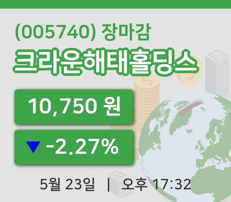 코스피마감증시크라운해태홀딩스 23일 10,750원 마감주식차트복습 및 분석  