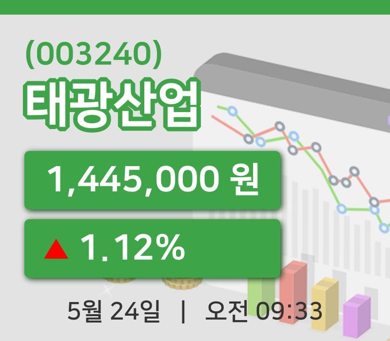 [태광산업주가] 24일 9시 33분 현재 1,445,000원