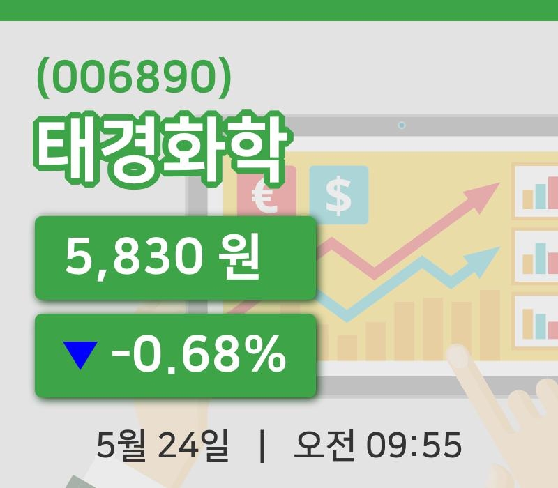 [태경화학주가] 24일 이시각 현재  5,830원