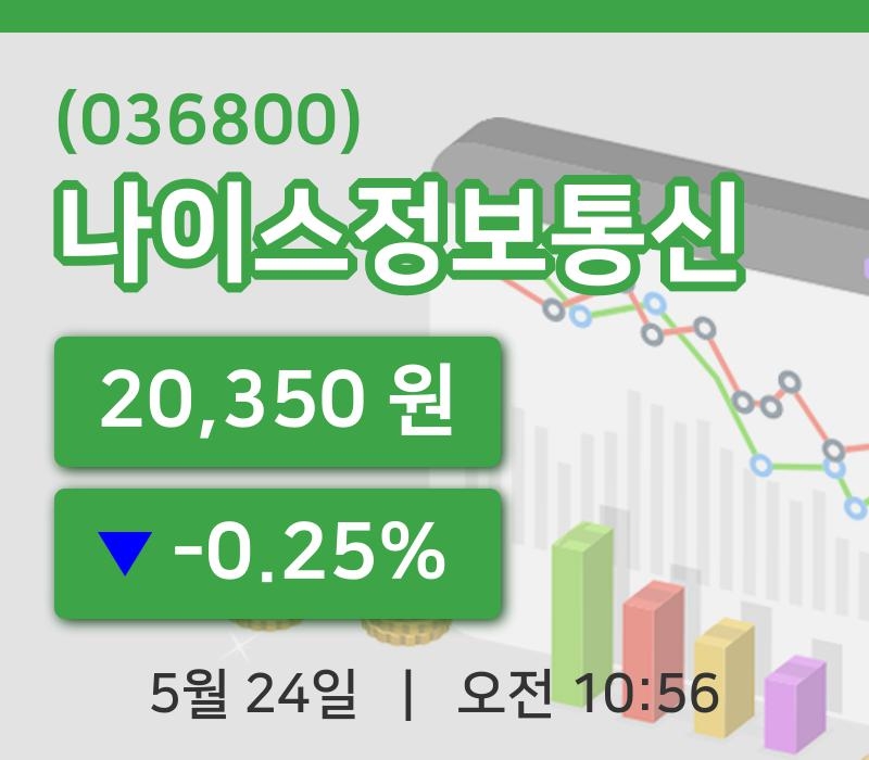 [나이스정보통신주가] 24일 10시 56분 현재 20,350원