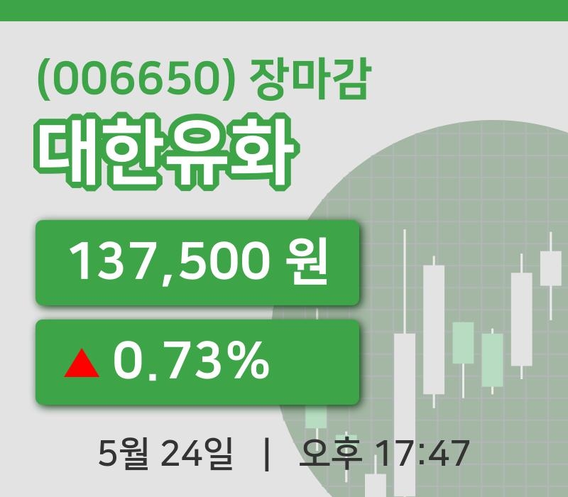 마감증시보고대한유화 24일 137,500원 마감  