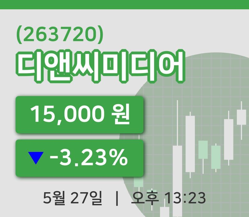 [디앤씨미디어주가] 27일 13시 23분 현재 15,000원