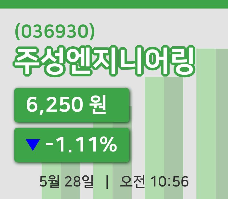 [주성엔지니어링주가] 28일 이시각 현재  6,250원