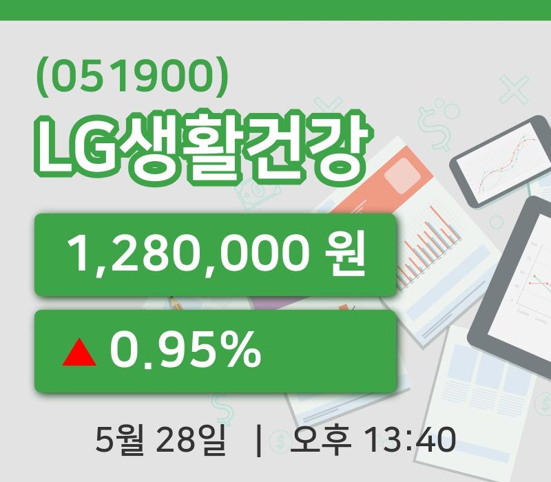 [LG생활건강주가] 13시 40분 현재 1,280,000원