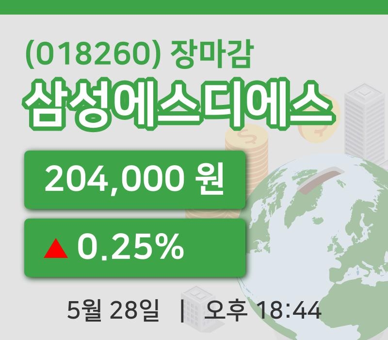 코스피정리삼성에스디에스 28일 204,000원 장마감...  