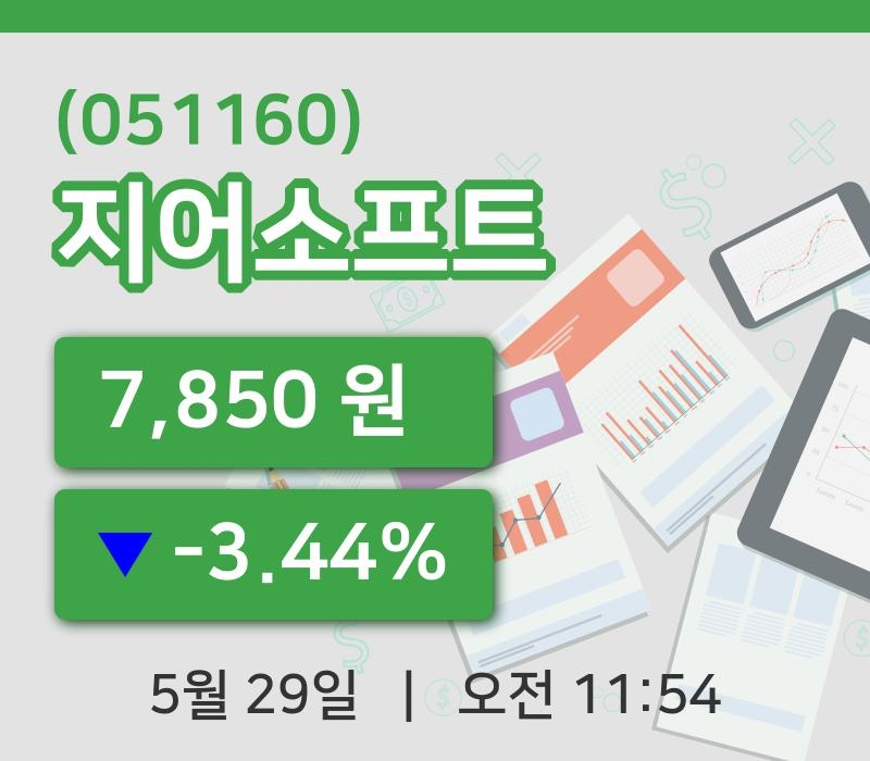 [지어소프트주가] 29일 11시 54분 현재 7,850원
