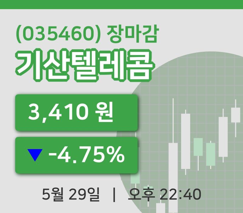 코스닥정리기산텔레콤 29일 3,410원 장마감주식차트종합분석  
