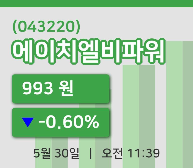 [에이치엘비파워주가] 11시 39분 현재 993원