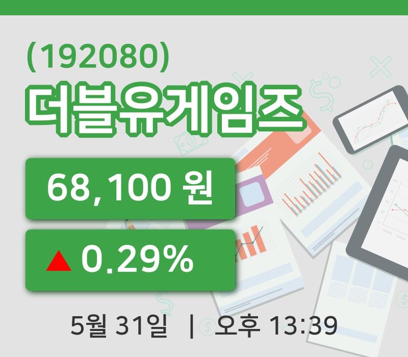 [더블유게임즈주가] 31일 13시 39분 현재 68,100원