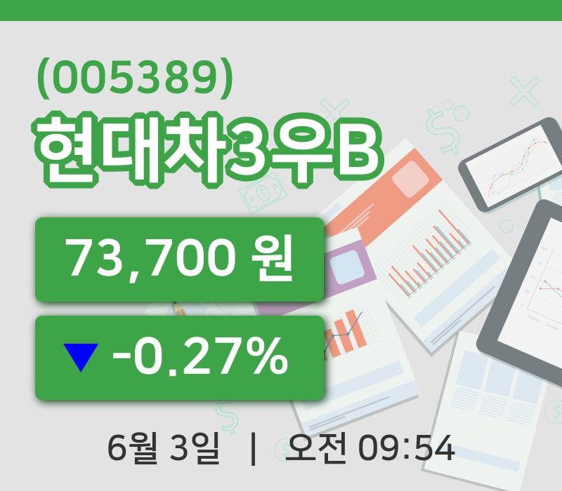 [현대차3우B주가] 3일 9시 54분 현재 73,700원