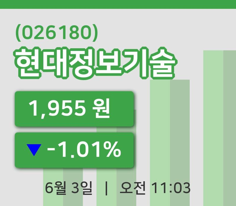 [현대정보기술주가] 11시 03분 현재 1,955원