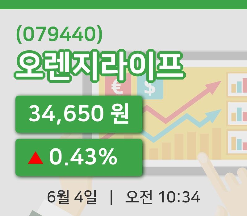 [오렌지라이프주가] 4일 이시각 현재  34,650원