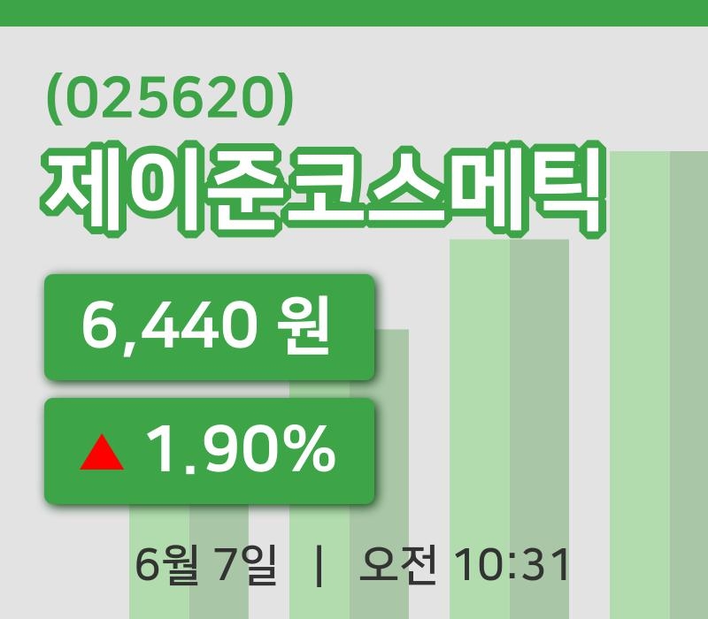 [제이준코스메틱주가] 7일 10시 31분 현재 6,440원