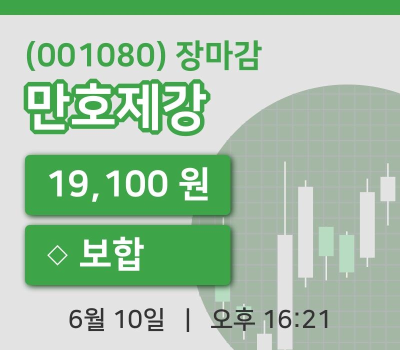 주식마감만호제강 10일 19,100원 장마감  