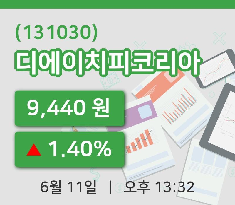 [디에이치피코리아주가] 13시 32분 현재 9,440원