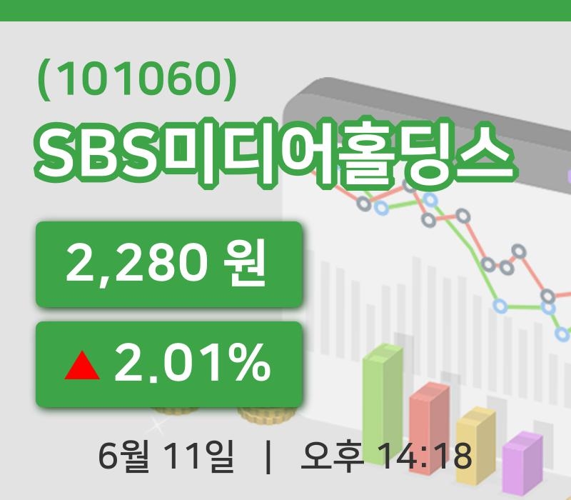 [SBS미디어홀딩스주가] 11일 이시각 현재  2,280원
