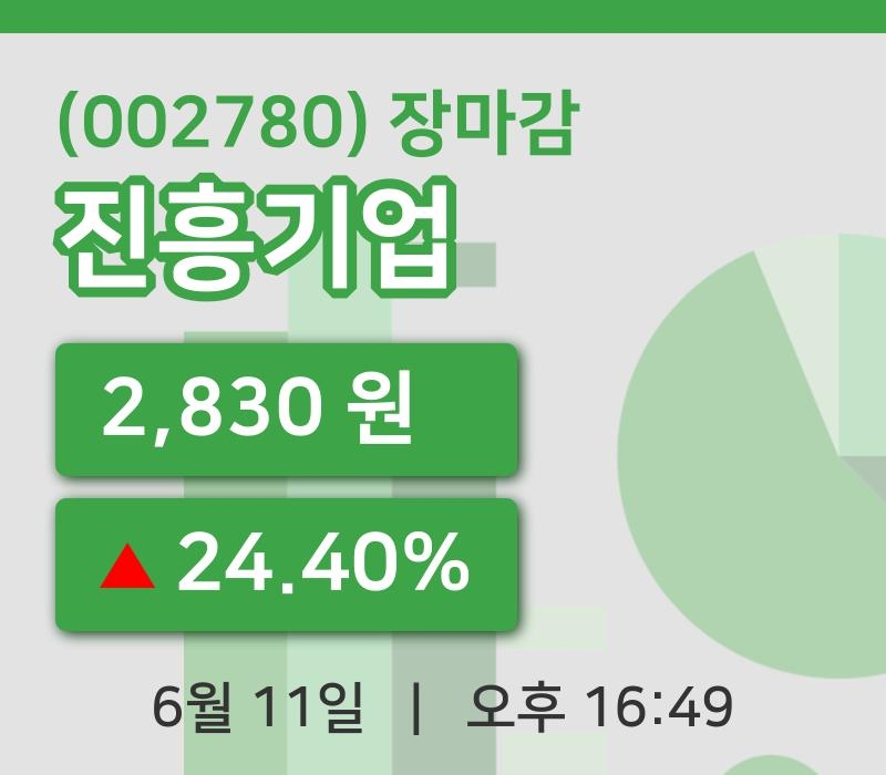 국내증시마감진흥기업 11일 2,830원 장종료주식차트복습하기  