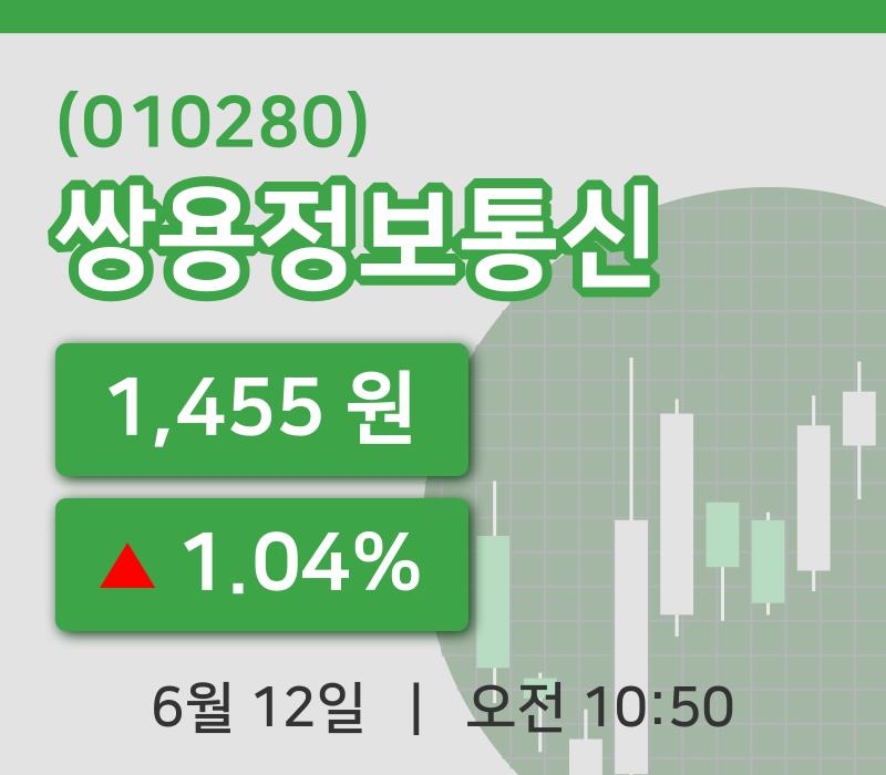 [쌍용정보통신주가] 10시 50분 현재 1,455원